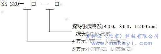 氧化锆探头的型号定义